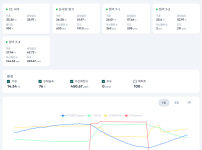 migrated_from_mongo:6482755f26f45b0c4e8fcfd7:ko:1
